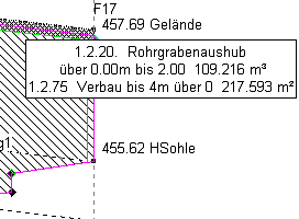 graphic